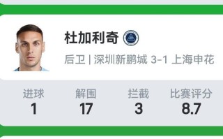 世俱杯直播-西甲联赛篮球项目是否存在？如果有，情况如何？（西甲蓝球官方网站）